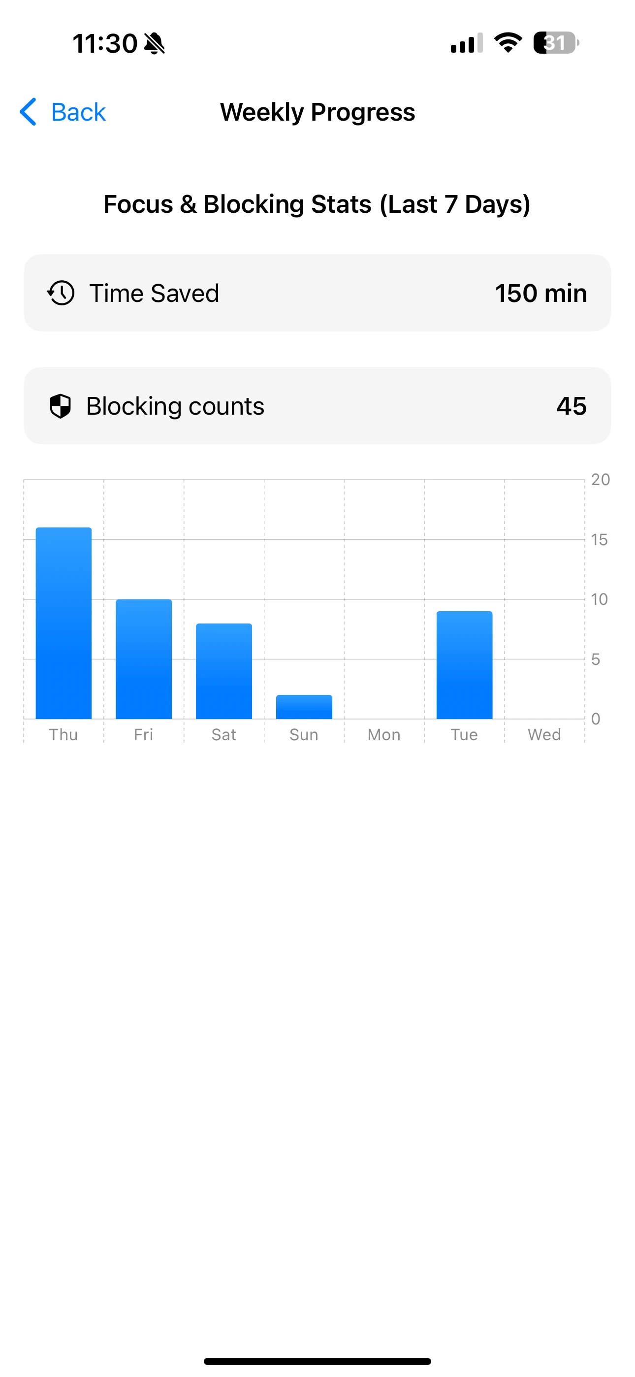 SafeBlock Home Screen